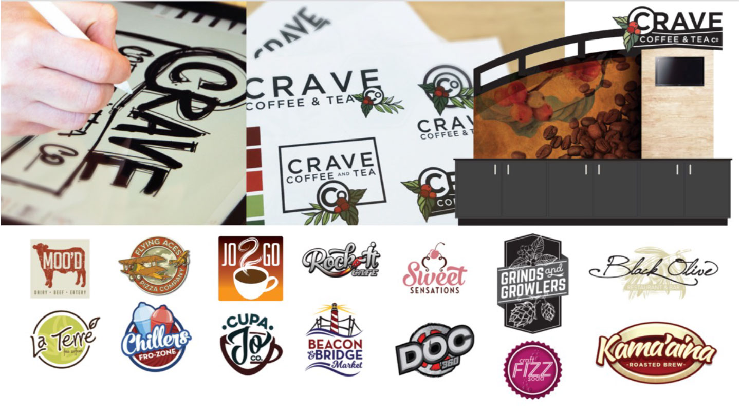 FCI Brand Study